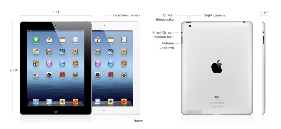 new iPad new iPad